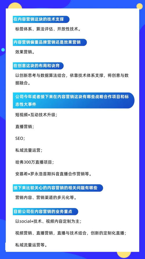 2020年數(shù)字營銷行業(yè)年鑒 內(nèi)容營銷、創(chuàng)意營銷與數(shù)字文化創(chuàng)意內(nèi)容應(yīng)用服務(wù)融合創(chuàng)新