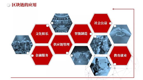 區(qū)塊鏈賦能數(shù)字文創(chuàng) 重塑內(nèi)容創(chuàng)作、確權(quán)與服務(wù)的未來